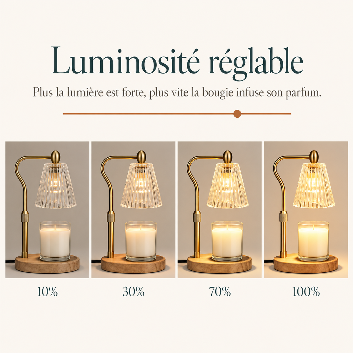 Lampe chauffe bougie